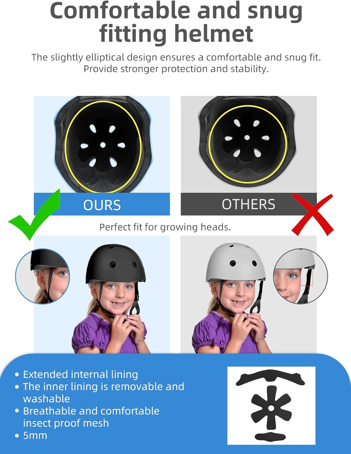 Toddler Bike Helmet for Baby/Infant 2-8 Years Old, Adjustable Skateboard Helmet for Kids Boys Girls