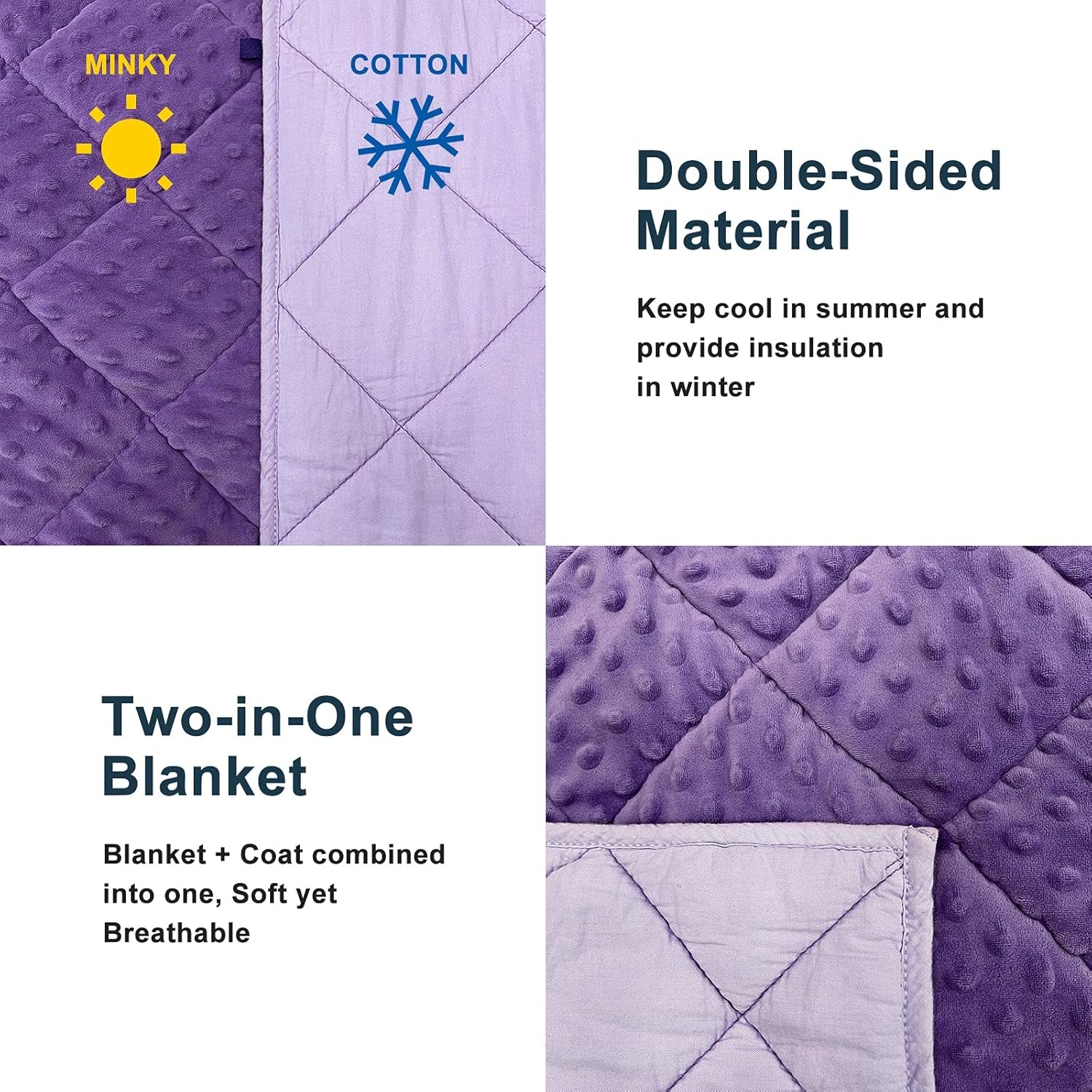 Violet Weighted Blanket for Kids 5Lbs 36Inx48In for Children 30 to 70Lbs Child Heavy Blanket Purple