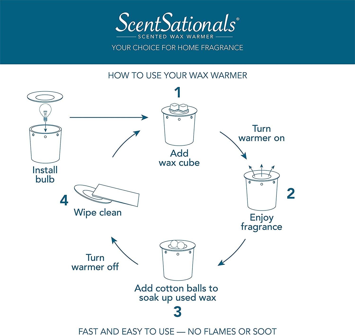 Wax Melt Warmer - Art Glass Collection Allure - Melter for Scented Wax, Fragrance Cubes and Tarts