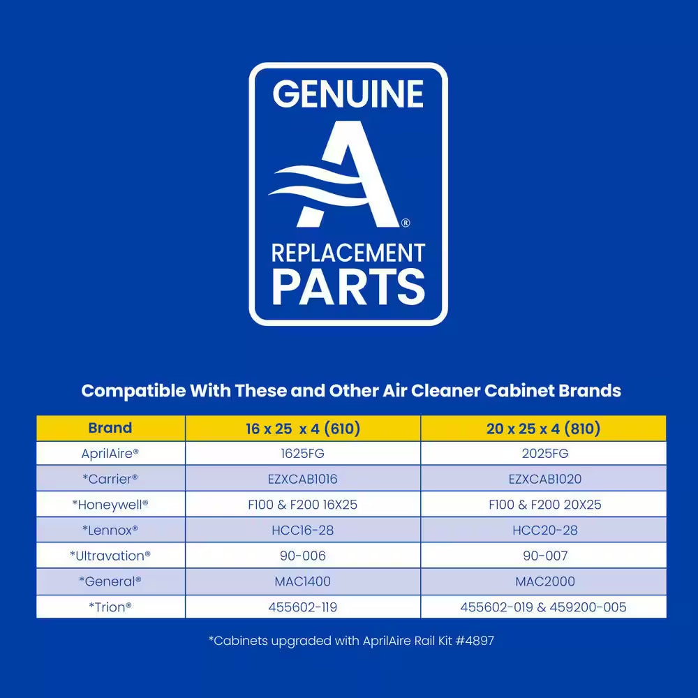 610 16 In. X 25 In. X 4 In. MERV 11 Air Filter for 1625 FG Filter Grille Air Cleaners