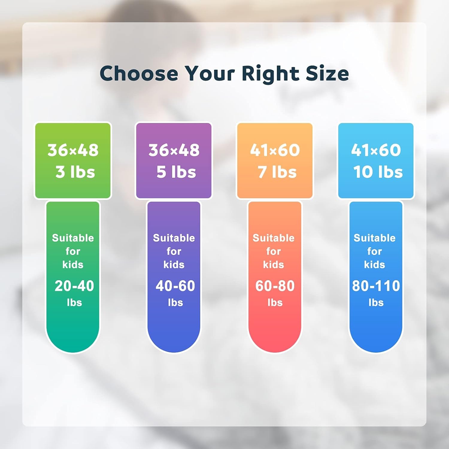 Violet Weighted Blanket for Kids 5Lbs 36Inx48In for Children 30 to 70Lbs Child Heavy Blanket Purple