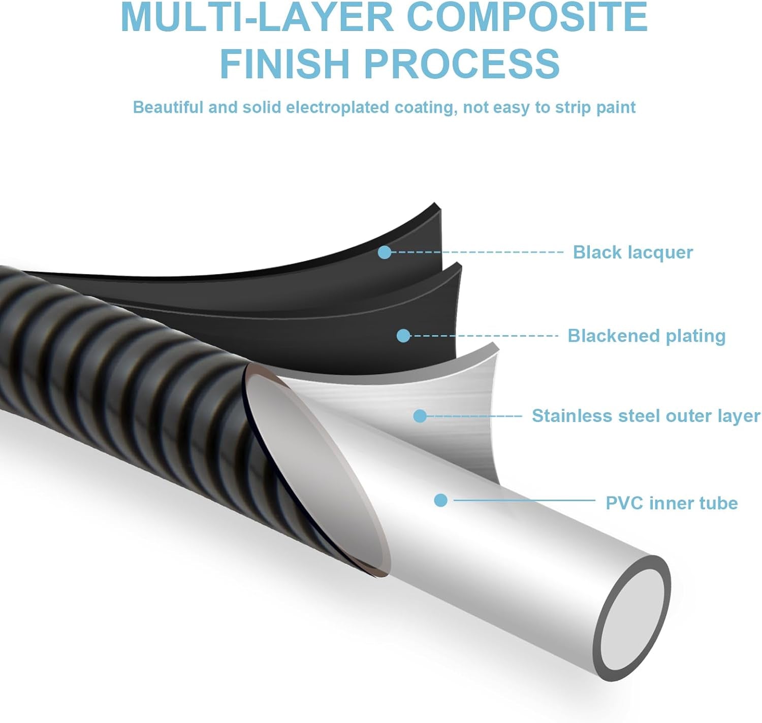 Shower Hose, Kink Free Stainless Steel Shower Hose Attachment Electroplating Handheld Shower Head Hose Flex Hoses Extension with Brass Insert & Nut for Pet Bathing Cleaning 60 Inch, Matte Black