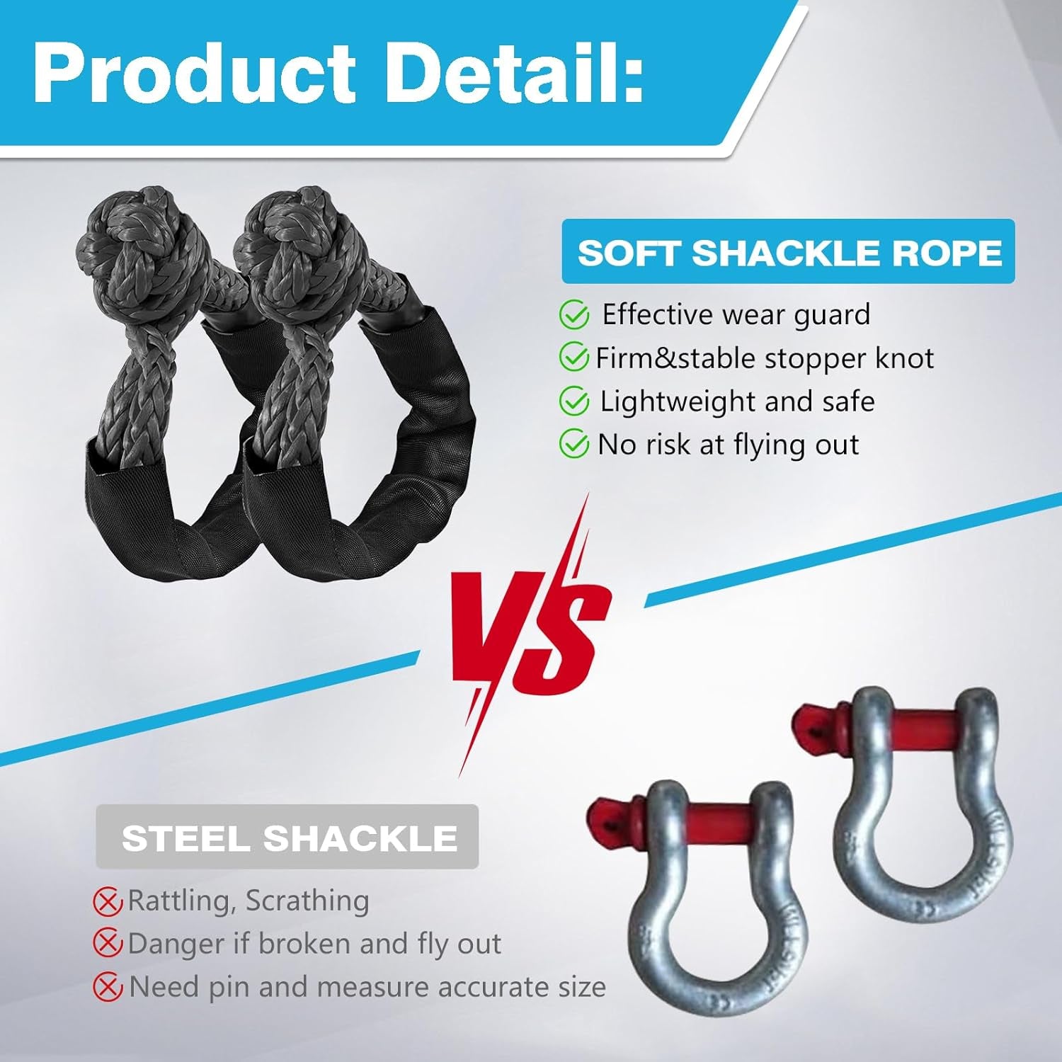 1/2 Inch X 22 Inch Soft Shackles 2 Pack Soft Shackle, (57,000 LBS Breaking Strength) with Protective Sleeve for Off-Road Sailing ATV 4X4 Synthetic Road Recovery Rope Soft Shackle for Recovery