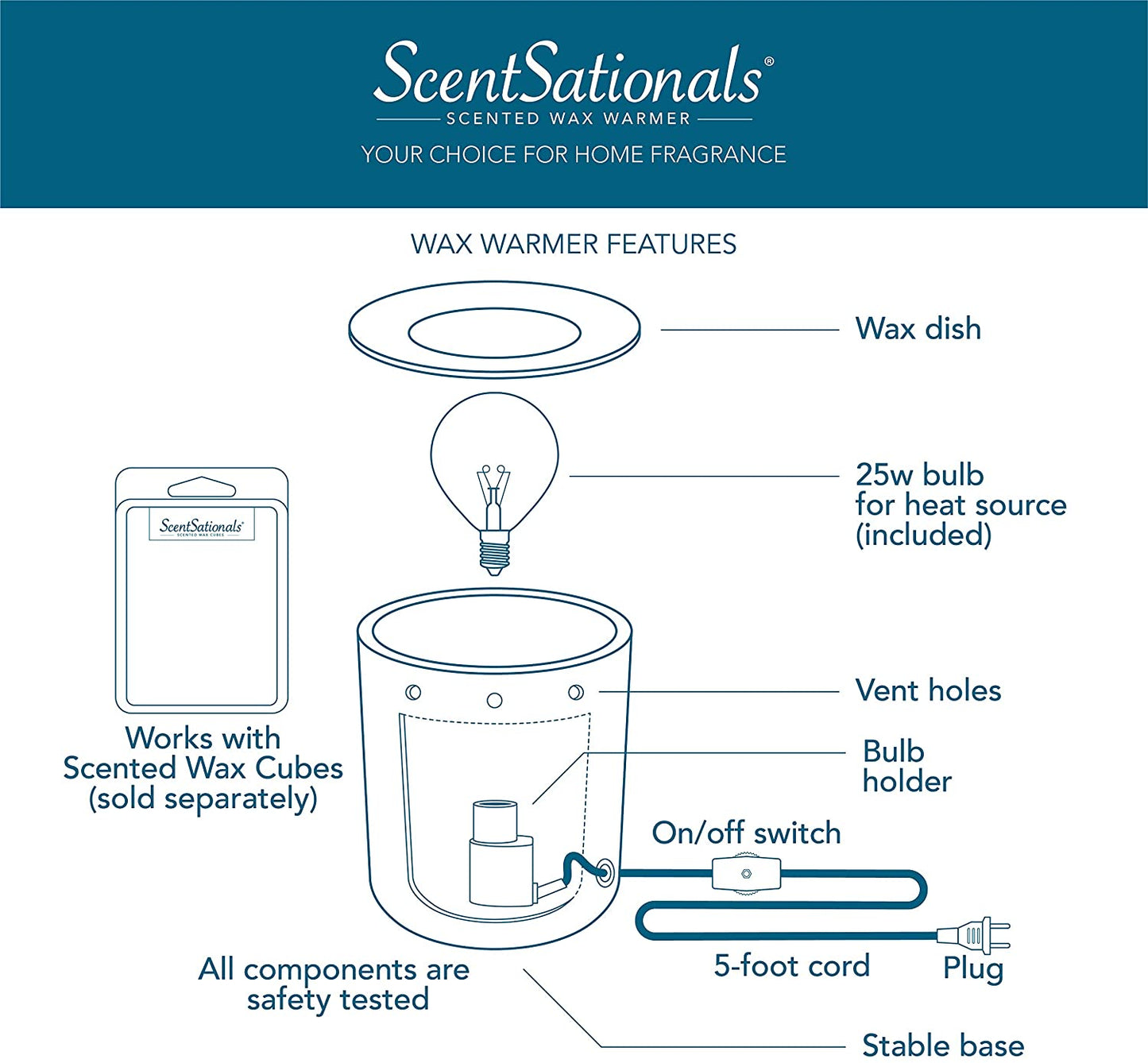Wax Melt Warmer - Art Glass Collection Allure - Melter for Scented Wax, Fragrance Cubes and Tarts