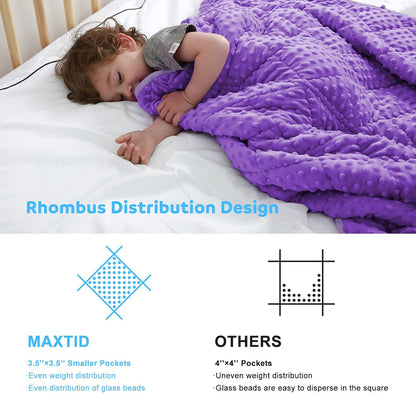 Violet Weighted Blanket for Kids 5Lbs 36Inx48In for Children 30 to 70Lbs Child Heavy Blanket Purple